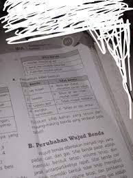 Biasanya bahan yang digunakan adalah jenis taslan, selain tahan air juga tahan angin. Sifat Bahan Untuk Membuat Jas Hujan Sekilas Bahan