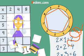 Il falso quadrato, invece, è un all'esponente, si sottolinea che l'esponente stesso sia pari e quindi possa rappresentare un elevamento al quadrato. Tabelline I Trucchi Per Impararle Con Redooc Mamamo