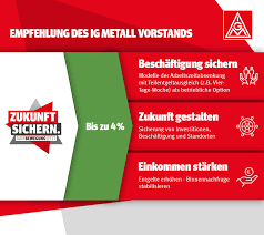 Ig metall is the dominant metalworkers' union in germany, making it the country's largest union as well as europe's largest industrial union. Ig Metall Vorstand Empfiehlt Tarifforderung