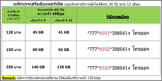 We did not find results for: Bloggang Com à¸ªà¸¡à¸²à¸Š à¸à¸«à¸¡à¸²à¸¢à¹€à¸¥à¸‚ 5508272 à¹‚à¸›à¸£à¹€à¸™ à¸• Ais à¸£à¸²à¸¢à¸§ à¸™