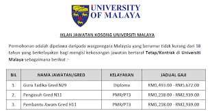 81310 skudai, johor bahru, johor, malaysia. Jawatan Kosong Terkini 2020 Universiti Malaya