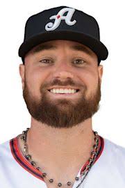 Logan Allen Stats, Age, Position, Height, Weight, Fantasy & News