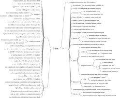 Jun 03, 2021 · كلية علوم الطيران لحملة الثانوية تفتح أبواب التسجيل والقبول لطلبة المملكة العربية السعوديّة؛ وذلك من أجل الالتحاق في المسارين العسكريّ والمدنيّ التابعين للكلية، حيث تُعدّ كلية علوم الطيران من الكليات السّعوديّة. Towards An Intelligent Blended System Of Learning Activities Model For New Zealand Institutions An Investigative Approach Humanities And Social Sciences Communications