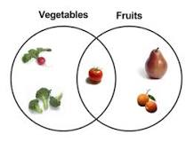 Image result