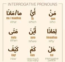 Let's Learn Arabic With Madu - The main interrogative pronouns are "what," "which," "who," "whom," and "whose." Interrogative pronouns are used to ask questions. So let's give a try to learn them