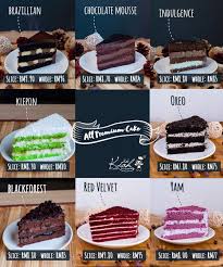Check spelling or type a new query. Pernah Makan Kek Premium Kak Kiah Kak Kiah Cake House Facebook