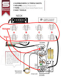Tin the wires from the seymour duncan pickup, and then solder them into place (see fig. 2 P Rail With Tripleshot Wiring Diagram Question Seymour Duncan User Group Forums