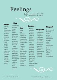 Feelings Word List Feeling Words List Feelings Words English Writing