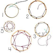 Here is the easy pattern tutorial.yayy!!! Krasne Kouzelne Lapace Snu Navod Jak Je Vyrobit Carujeme Dream Catcher Patterns Make A Dream Catcher Dream Catcher