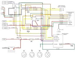 Summary of contents for cub cadet rzt 50. Diagram Cub Cadet 982 Wiring Diagram Full Version Hd Quality Wiring Diagram Ediagramming Aifipuglia It