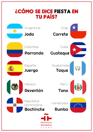 Como Decir Fiesta En Las Jergas De Paises Hispanos How To Speak Spanish Spanish Classroom Activities Learn Spanish Online