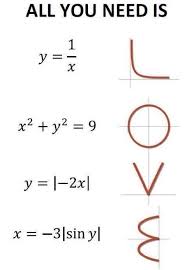 Maths Fun Math Jokes Love Math Math Humor