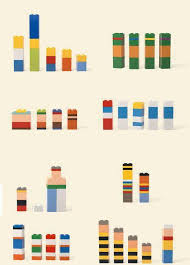 Anchel Labena Timeline Photos Facebook Lego Portrait Legos Lego