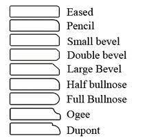 Eased edges are just slightly. Image Result For Pencil Vs Eased Edge Granite Pencil Edge Edge Profile Granite Edges