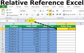 Relative References Excel How To Use Relative Cell