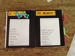 Grammar Chart Using Index Cards For Flipping Through To