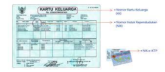 Cara registrasi kartu semua sim (all simcard). Registrasi Kartu Xl