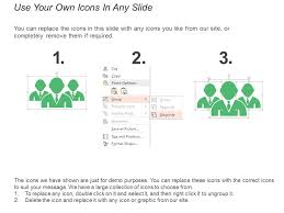 Achieving maximum business benefits from an insurance ifrs implementation. Target Operating Model Icon 4 Arrows Powerpoint Slide Clipart Example Of Great Ppt Presentations Ppt Graphics