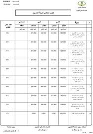 Maybe you would like to learn more about one of these? Ù†Ù†Ø´Ø± ØªÙ†Ø³ÙŠÙ‚ Ø¬Ø§Ù…Ø¹Ø© Ø§Ù„Ø£Ø²Ù‡Ø± 2019 Ø¨Ù†ÙŠÙ† ÙˆØ¨Ù†Ø§Øª Ø§Ù„ÙŠÙˆÙ… Ø§Ù„Ø³Ø§Ø¨Ø¹