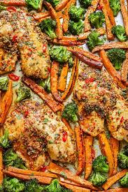 Sheet Pan Chili Lime Tilapia Recipe With Veggies Lime Tilapia Recipes Sheet Pan Dinners Recipes Tilapia Recipes Healthy