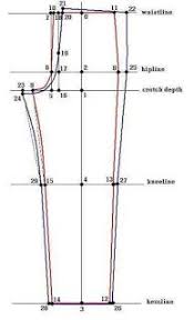 تعلم الخياطة اون لاين طريقة تفصيل سروال بالصور Pants Pattern Free Trousers Pattern Pants Pattern