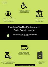 Social Security Card Application Online Know The Importance Social Security Card Social Security Office Job Application