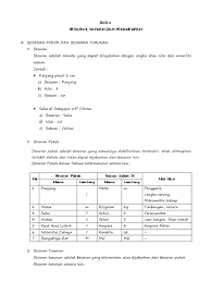 Check spelling or type a new query. Rangkuman Materi Ipa Kelas 7