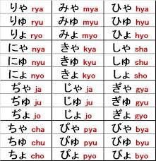 We did not find results for: Belajar Tulisan Jepang Shout Your Mind