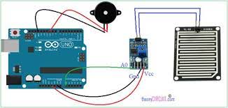 Su funcionamiento, de forma muy simplificada, es parecida. Sketch De Arduino Lluvia Sensor Paso 2 Guia De Conexion Askix Com