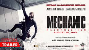 Jason statham, jessica alba, tommy lee jones and others. Boxtv Boxtvindia Twitter