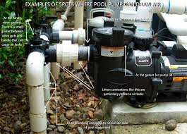 Our small pools or plunge pool kits (sometimes called splash pools) are perfect for small backyards with not allot of room for construction. The Air In Pool Pump Does That Mean I Have A Broken Pipe