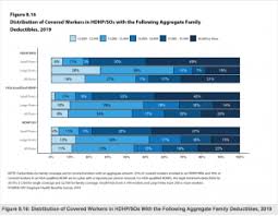 What is important is to train hard while you are in the gym, get the best nutrition and rest when you are out of the gym, and the rest (no pun intended) will follow. General Insurance Issues Archives Managed Care Matters