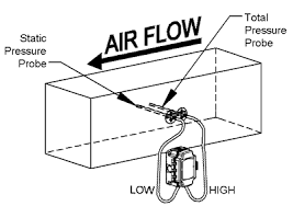 determining duct air flow in cfm using the bapi pressure