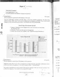 What is the relationship between the muet band. Lg Chen S Life Muet Writing Paper Question 1 Marking Scheme Example