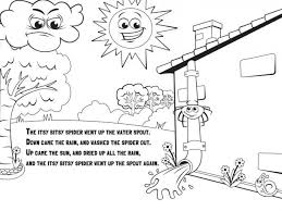 Download and print these itsy bitsy spider coloring pages for free. Incy Wincy Spider Colouring Sheets Spider Coloring Page Spider Coloring Pages Bitsy Spider