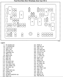 I've checked all small fuses under the hood and dash. Chevy Blazer Fuse Diagram 1998 Silverado Abs Wiring Diagram Begeboy Wiring Diagram Source