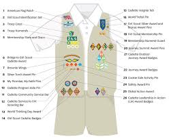 Uniform Guide Girl Scouts River Valleys