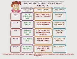 We did not find results for: Jadual Makan Bayi 6 Bulan Kkm Resepi Makan Tengahari Untuk Kanak Kanak 4 Bahan Utama Dalam Resepi Jadual Pemakanan Bayi 6 Bulan Kredit Foto Mixingalphabets