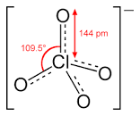 Perchlorate - Wikipedia