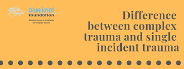 Read the interview with a/prof. Definition Of Complex Trauma Versus Single Incident