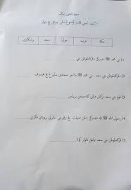 Surat sambung kontrak kafa via www.scribd.com. Sirah Tahun 3 Pembelajaran Kafa Integrasi Al Iman Page Facebook