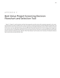 Appendix F Best Value Project Screening Decision Flowchart