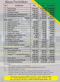 Check spelling or type a new query. Biaya Masuk Smp Swasta Tahun Ajaran 2020 2021 Armita Fibriyanti