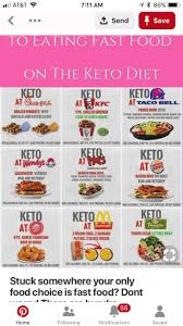 Pin By Barbara Forrester On Keto Diet Low Carb At Restaurants Keto Fast Food Keto Diet Recipes