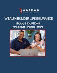 Life insurance (or life assurance, especially in the commonwealth of nations) is a contract between an insurance policy holder and an insurer or assurer, where the insurer promises to pay a designated beneficiary a sum of money upon the death of an insured person (often the policy holder). Wealth Builder Life Insurance Policy Aafmaa