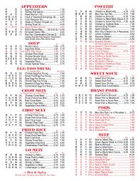Know exactly what you're ordering from an american chinese restaurant. Chinese Takeout Menu China Wok Chinese Food Take Out Take Out Menu