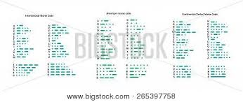 Hearing is a simple number you should know, elizabeth tracey reports hearing sh. Alphabet Morse International Code Continental And American Set Of Letters Punctuation Marks And Numbers Poster Id 265397758