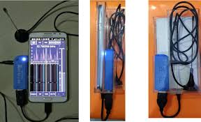 The smallest rtl2832u & r820t2 software defined radio (sdr) in the world! Pdf Portable Spectrum Analyzer Application Using Android Based On Software Defined Radio Rtl Sdr Semantic Scholar