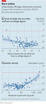 Maybe you would like to learn more about one of these? Approved The Economist