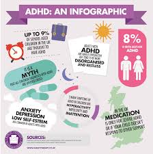 Attention deficit hyperactivity disorder (adhd) is a complex neurodevelopmental disorder that can affect a child's success at school, as well as their relationships. Ù…Ø§ Ù‡Ùˆ Ø§Ø¶Ø·Ø±Ø§Ø¨ Ù‚ØµÙˆØ± Ø§Ù„Ø§Ù†ØªØ¨Ø§Ù‡ ÙˆÙØ±Ø· Ø§Ù„Ø­Ø±ÙƒØ© ÙˆÙ…Ø§ Ø¹Ù„Ø§Ø¬Ù‡ Ø§Ù†Ø¯Ø¨Ù†Ø¯Ù†Øª Ø¹Ø±Ø¨ÙŠØ©